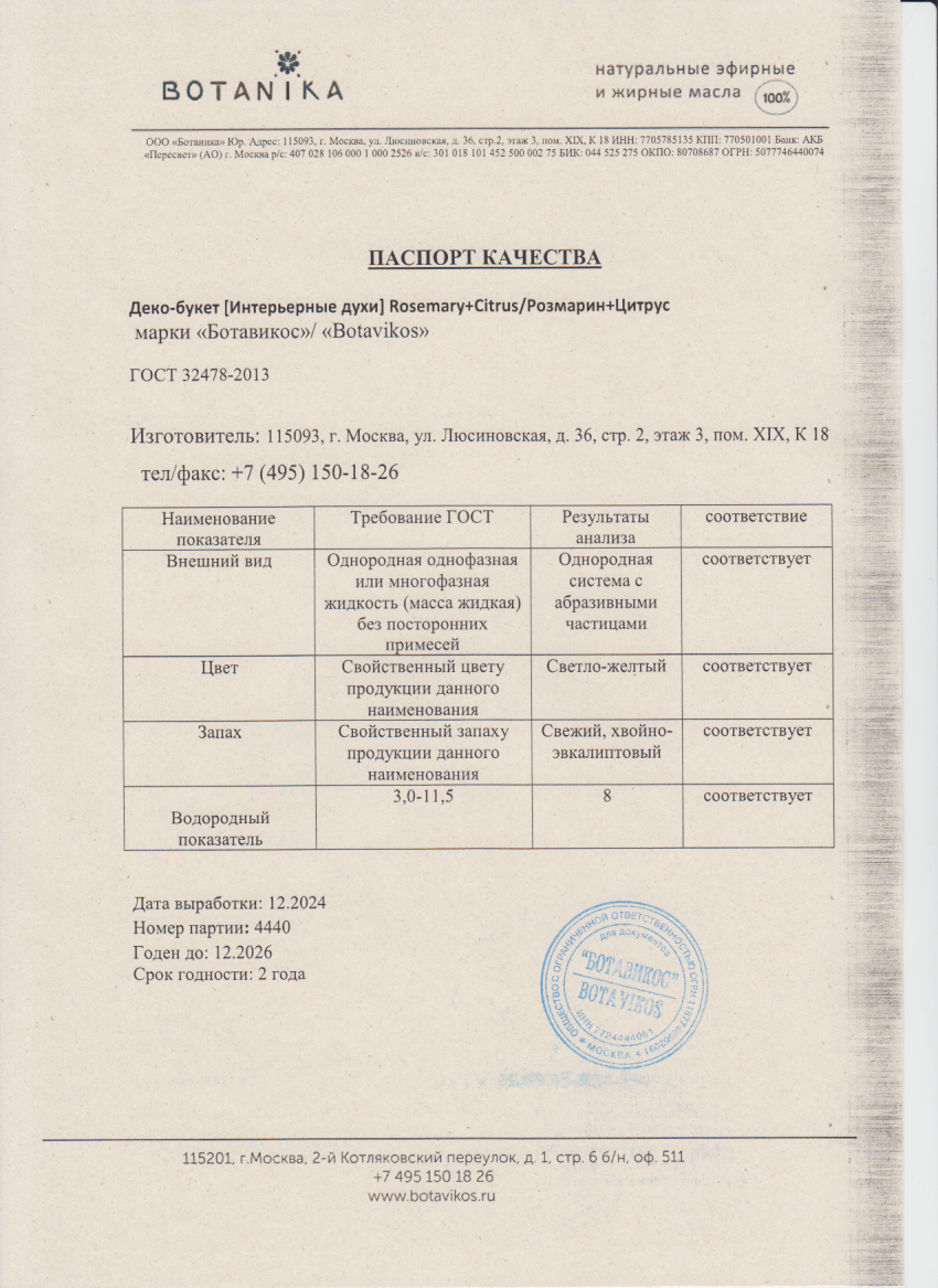 Паспорт №122024